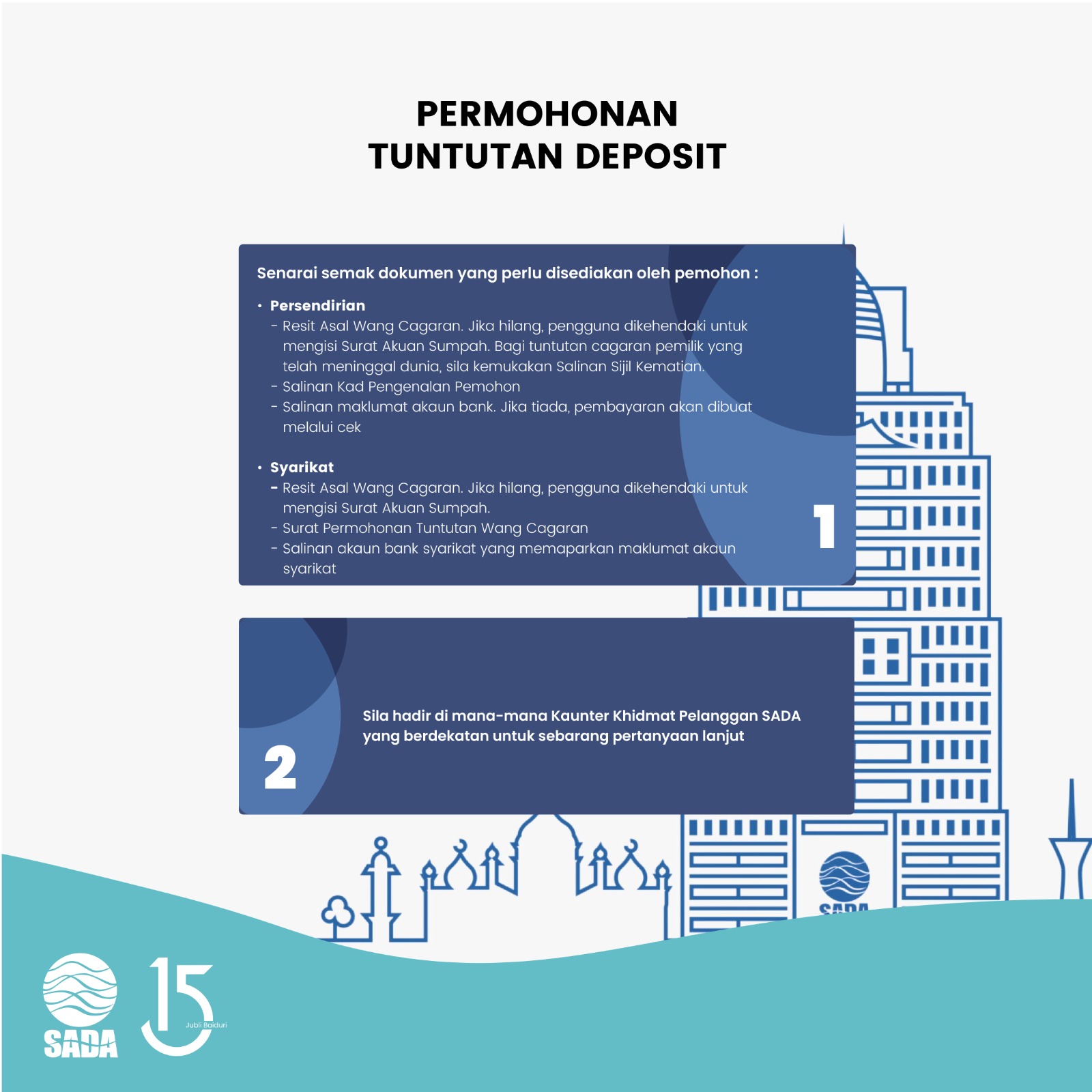 permohonan tuntutan deposit